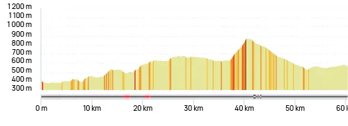 85km map